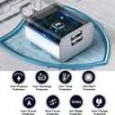 2Pack USB Wall Charger Dual Port Quick Charger Plug Cube 5V 2A for iPad iPhone,Samsung Galaxy,LG,Moto,Amazon Fire Tablet,PS4 Xbox,Headphone,Music Player,Kids Electric Toy,Small Smart Home Devices