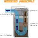 AICEL Baffled Oil Catch Can Kit, Aluminum Polish Baffled Car Oil Separator Catch Can with Fuel Line Hose Kit, Car Accessories 300ml Universal Oil Reservoir Tank with Breather Filter