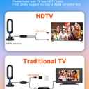 WUMINGLU TV Antenna for Smart TV Indoor 2025 4K Digital HDTV Up to 380 Miles Long Range Local Channels Indoor Outdoor (Black)