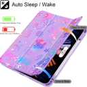 Tuiklol Case for iPad 11 inch (A16 Chip) 2025 Gen 11th / iPad 10.9 inch 2022 10th Gen, Buit in Pencil Holder with Shockproof Cover Clear Transparent Back Shell Auto Wake/Sleep,Fun Emotions Purple