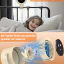 Clip on Fan for Bed, Portable Fan for Travel, Small Powerful 5 Speed Quiet 360 Rotate, Air Turbo Tech & Digital display, For Home Office Stroller Camping (Rice White)