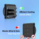 10 Inch Upgraded Shutter Exhaust Fan with Thermostat & Remote Control, Automatic On/Off by Temperature, 890 CFM Wall Mounted Garage Fan for Attic, Greenhouses, Sheds, Chicken Coops & Shops