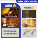 6 Pack Fairy Lights Battery Operated with Remote, 8 Modes & 4 Timers, 7ft 20 LED Mini String Twinkle Lights, Blue Waterproof Firefly Lights for Mason Jars Wedding Party Table Decor(Blue)