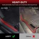 LASFIT Floor Mats&Cargo Mat for Toyota 4Runner 2013-2024 (Only for 5 Seats) Backrest Mats All Weather TPE Mats Custom Fit Floor Liners for Toyota 5th gen 4 Runner 1st & 2nd Row Full Set Car Mats