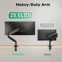 Single Monitor Desk Mount for 13-35 inch Ultrawide Flat/Curved Screens, Heavy Duty Gas Spring Monitor Arm Stand Holds up to 30.8lbs, Fully Adjustable, Clamp and Grommet Base
