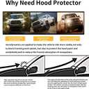 Hood Protector | Tailored for 2016-2023 Toyota Tacoma |Low Profile Deflector/Bug Shield/Bug Deflector Hood Shield Tacoma Accessories