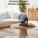 DREO Fan for Bedroom, 12 Inches, 70ft Powerful Airflow, 25db Quiet Table Air Circulator Fans for Whole Room, 120 Adjustable Tilt, 3 Speeds, Desktop Fan for Home, Office, Kitchen