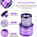 Replacement Filter Compatible with Dyson V11 Outsize, V11 Outsize Origin, Outsize Plus, Outsize+, Outsize Absolute+, SV16, SV29 Vacuum Cleaner, Compare to Part 970422-01 (2 PACK)