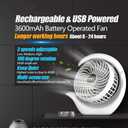 Viniper Portable Rechargeable Fan, Small Desk Fan : 3 Speeds & about 8-24 Hours Longer Working, 180 Rotation, Portable Desktop Fan Small but Mighty, Strong Wind (White, Light Black Blade)6.2 Inch