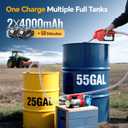 TaskStar Fuel Transfer Pump Battery Powered,12GPM Electric Pump Kit with 21V 2x4.0Ah Batteries & Charger, Portable Cordless Pump with Auto-off Nozzle & 2x 6.6FT Hoses for Diesel Kerosene Transfer
