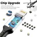 2 x [Apple MFi Certified] iPhone Charger Fast Charging 3-Pack 3FT Lightning Cable Nylon Braided iPhone Charger Cord Compatible with iPhone 14 13 12 11 Pro Max XR XS X 8 7 6 Plus SE iPad and More 3FT