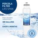 HX2017FR-A/HX2017F-A Water Filter, Compatible with Hisense HRF266N6CSE1, HRF266N6CSE, HRF209N6CSE, HRF254N6TSE, HRF254N6DSE Twist-In Refrigerator Models (1 Pack)
