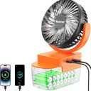 Rozlchar Portable Cordless Fan Compatible For Ridgid 18V Battery, Work for L1815R B1820R L1830R, Brushless Motor With USB A/C Fast Charging For Camping Workshop and Construction Site(No Battery)