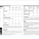 New Look 6663 Babies Dress, Top and Shorts Sewing Pattern Size 7-24 lbs.