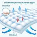 CYMULA Queen Mattress Topper for Back Pain - Extra Thick Cooling Mattress Pad Cover for Queen Size Bed - Soft Mattress Protector Pillow Top with 8-21 Inch Deep Pocket 3D Snow Down Alternative Fill