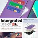 OCASE Compatible with iPhone 15 Wallet Case, PU Leather Flip Folio Case with Card Holders RFID Blocking Kickstand [Shockproof TPU Inner Shell] Phone Cover 6.1 Inch 2023, Litchi Purple