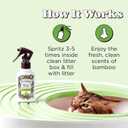 Pet-Pourri Smell Ya Litter Cat Litter Deodorizer Spray, Purrfectly Bamboo 3.4 Fl Oz, Up to 170 Uses, Pet Odor Remover with Essential Oils for Air, Carpet, Urine, Vet Recommended, Bergamot Bamboo Scent