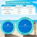 Round Floating Ring Inflatable Water Hammock Heavy Duty River Floats Lake Raft for Adults Tanning Pool Lounger Float Island Platform Pad Mat for Party (Mint Green+Blue)