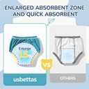 Potty Training Underwear Absorbent Toddler Training Pants for Boys and Girls, Girl Training Underwear, 100% Cotton Reusable Pee Pants 3T-4T