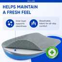 Pro-Grade Heel Cups for Achilles Tendonitis & Plantar Fasciitis with Fabric Top, Dual-Zone Shock Absorption, Reinforced U-Shape Gel Frame, Non-Slip Cushion Inserts - 2-Pack, for Men & Women