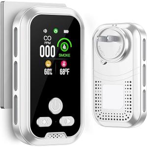 Gedsffati [4-in-1] Plug in Carbon Monoxide Detector & Smoke Alarm 2000 mAh Battery Mini CO Meter Integrated [CO emperature Humidity Sensors] Home Travel Hotel RV