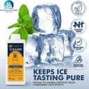 2 x 4 Uses Ice Machine Cleaner Maker Descaler, 16.9 fl oz Nickel Safe Ice Maker Cleaner Solution - Cleaning Kit Compatible with Major Brands (GE Opal, Whirlpool 4396808, Scotsman, Manitowoc, Hoshizaki)