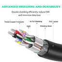 USB Extension Cable 3.3ft USB 3.0 Male to Female Extender Cord Data Transfer 5Gbps for USB Flash Drive,Mouse,Xbox,Keyboard, Card Reader,Printer etc (3.3FT Black)