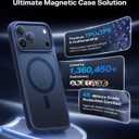 TORRAS Stronger Magnetic & Shockproof for iPhone 17 Pro Max Case, Fit for MagSafe, Mil-Grade Drop Protection, Camera Control, DIY Button, Slim for iPhone 17 Pro Max Phone Case Translucent Deep Blue