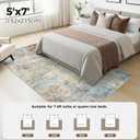 WITSHOCK 5x7 Area Rugs for Living Room : Machine Washable - Non Slip Modern Abstract Rug for Bedroom Under Dining - Stain Resistant for Household - Pet Owners, Blue/Off-white/Gold