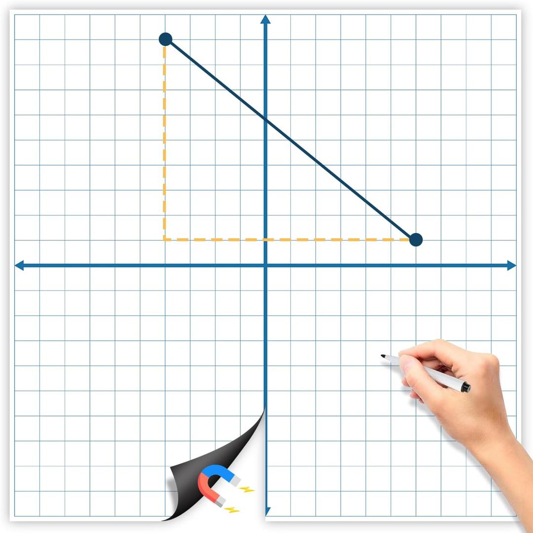 Magnetic XY Coordinate Dry Erase Grid, 30"x30"  Reusable Write & Wipe Graphing Board for Math Practice, Classroom, Homeschool, and Educational Use  Ideal for Graphing, Teaching, and Learning