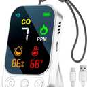 3-in-1 Portable Carbon Monoxide Detector for Travel, Home, Camping, RVs, Mini Size, Type-C Fast Charging, Lanyard & Stand Included, Monitors CO, Temperature & Humidity.