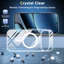 SPIDERCASE Magnetic for Google Pixel 10/Pixel 10 Pro Case, Military Grade Drop Protection Slim Crystal Clear Shockproof Anti-Fingerprint Phone Case, Phone Case for Pixel 10/10 Pro, Clear