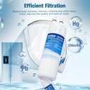 W10295370A Water Filter Replacement Compatible with W10295370, EDR1RXD1, Filter 1, WHR1RXD1, KAD1RXD1, P8RFWB2L, P8WB2L, P4RFWB, P5WB2L, Pack of 3,By DESENRUIS