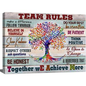 Inspirational Office Wall Art: Team Rules & Motivation Quotes - Framed Painting 24x16in (24L" x 16W", #02)