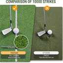 FRUITEAM Dual-Turf 54ft Golf Mat, 21MM-45MM Thickened Golf Hitting Mat, Withstands About 10,000 Shots, Alignment & Angle of Approach Aid, Indoor/Outdoor Practice