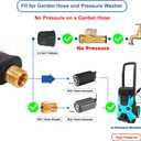 DUSICHIN Power Washer Gun Short Wand With Color-coded Tip Holder on Handle, 5 Tips Car Wash Spray Gun M22-14mm Inlet, High Pressure On Pressure Washers, Garden Hose Adapter for Low Pressure Use