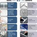 Shower Squeegee with Silicone Hook, 11" Inch Width All Purpose Squeegee Wiper for Shower Glass Doors Bathroom Mirror Tiles Car Window Cleaner Tool - White