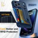for iPhone 17 Pro Max Case Wallet with Card Holder (4-5Cards) +1 Privacy Screen Protector,[RFID Blocking][Kickstand][Military Drop Protection] Full Camera Protection Wallet Case for iPhone 17 Pro Max