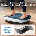 MERACH Vibration Plate Exercise Machine, Curved Vibration Plate for Lymphatic Drainage Weight Loss, Vibrating Plate with Real-Time Calorie Tracking on LED Display, Workout Equipment for Home Women Men