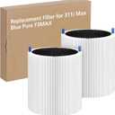 2 Pack 311i Max Replacement Filter Compatible with Blueair Blue Pure 311i Max Air Purifiers, HEPA and Activated Carbon Filter, Blue Pure F3MAX