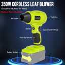 2026 Cordless Leaf Blower Brushless for Ryobi 18V Li-ion Battery, Variable Speed Mini Leaf Blower Handheld Electric with 5 Attachments for Small Areas Precision Cleaning (No Battery)