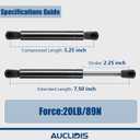 C1615046 ML31-20 7.5 inch 20lb/89N Gas Strut Shock Spring Lift Support for Sentry Safe Replacement Parts RV Camper Overhead Cabinet Lid Sentrysafe Door Tool Box, C16-15045, Set of 2 by AUCLIDIS