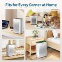 Air Purifier for Large Room, Cleans 2,400 ft in 30 Mins, 3-Stage True HEPA, 360 Airflow, Large Touch Display Control, Real-Time Air Quality (PM2.5) Display, Ultra-Quiet 20dB Sleep Mode, HAP602 White