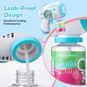 Bubble Guns for Kids 4-8, 2 Pack Automatic Bubble Blaster with LED Light & 14 Bubble Solution, Bubble Gun for Toddlers Outdoor Summer Toys