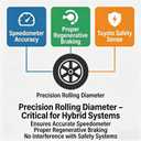 Spare Tire To Fit 2023-2026 Toyota Prius [Including Prime & PHEV], Wheel and Tire W/ Tire Changing Kit & Storage Case