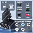 LIEZHUA Gigabit Ethernet Splitter 1 to 2 - Network Splitter with USB Power Cable, RJ45 Internet Adapter 1000Mbps High Speed for Cat 5/5e/6/7/8 Cable [2 Devices Networked Simultaneously]