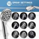 MakeFit Dual Handheld Shower Head Combo, 2-in-1 Rain Shower Heads System 8 Inch Rainfall Shower Head and 10 Modes High Pressure Hand Held Showerhead with Built-in Power Wash