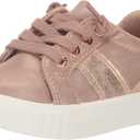 Blowfish Malibu Unisex-Child Wave-k Sneaker (2 Little Kid, Rosegold)