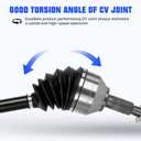 Front Left&Right CV Axle Shaft Set Fit for Ford Taurus/Flex 3.5L 08-14, for Lincoln MKS/MKT 3.7L 09-14, for Mercury Sable 3.5L 08-09 (Only for FWD), Replace for 66-2186 66-2187, 2 pcs CV Joint Shaft