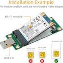 Mini PCI-E to USB Adapter with SIM Card Slot for Module Transfer to USB Interface